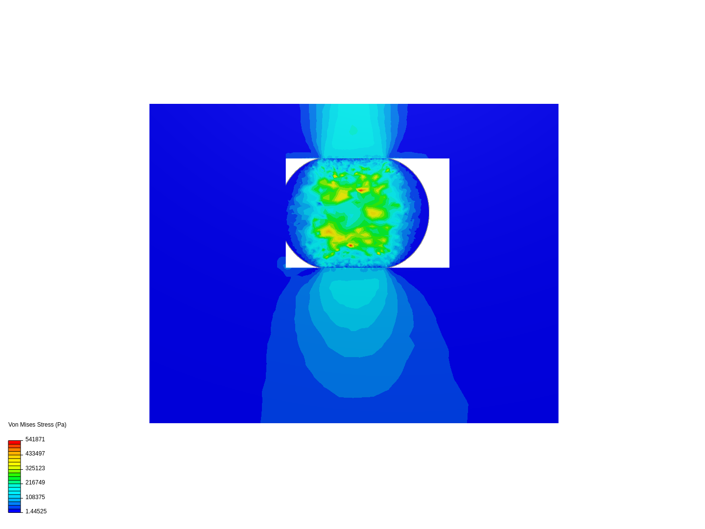 Oring Compression image