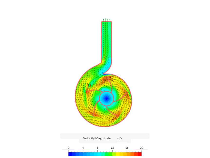 Tutorial - Centrifugal pump image