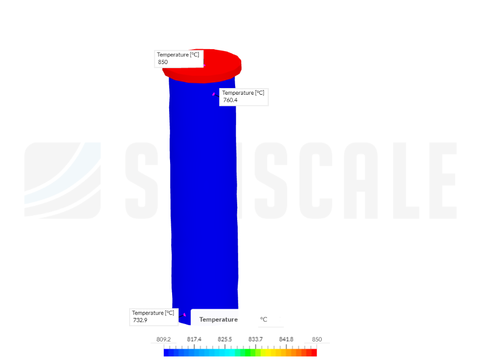 Reporte 6 Jominy image