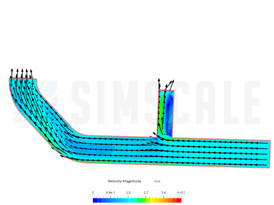 Tutorial 2: Pipe junction flow image