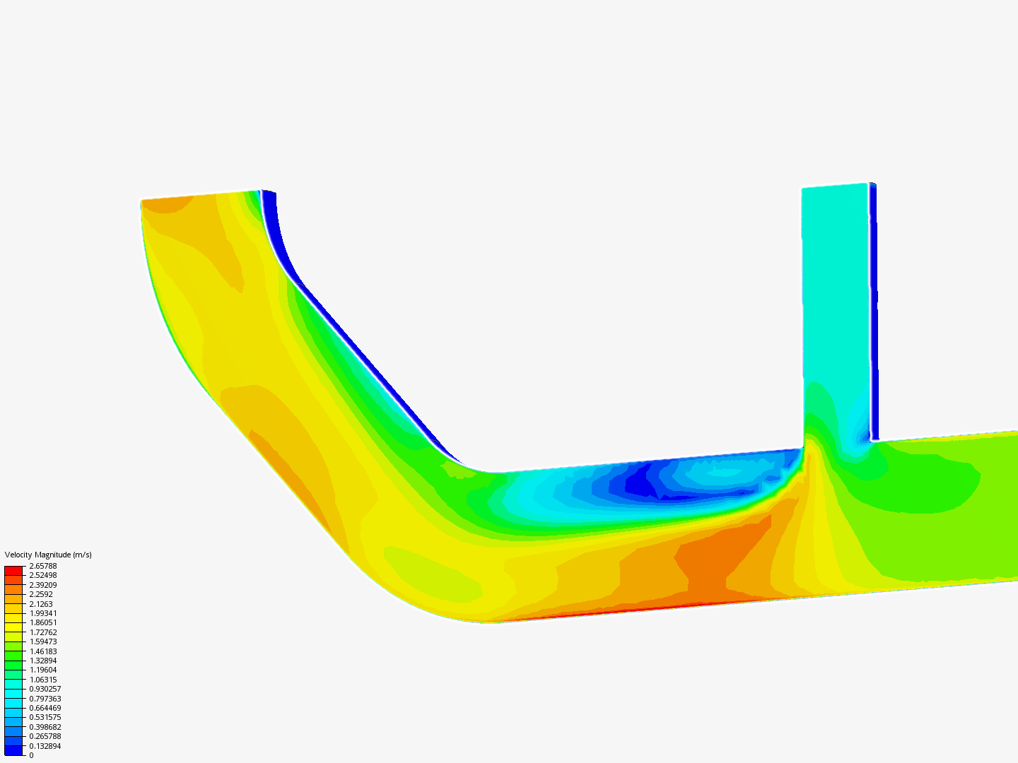 Tutorial 2: Pipe junction flow image