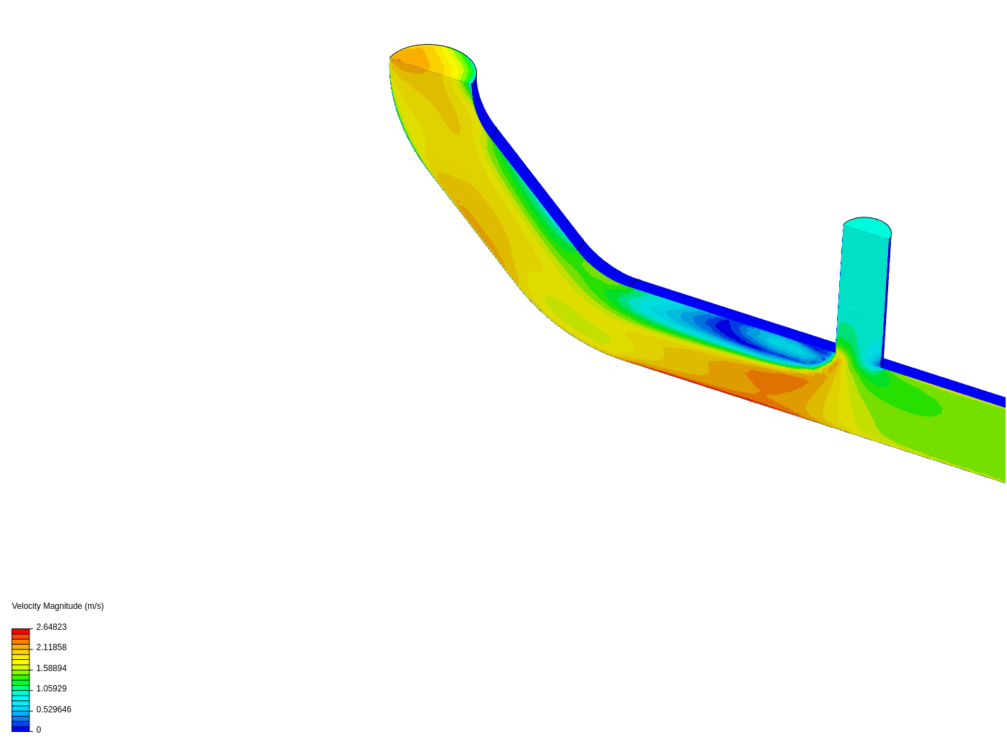 Tutorial 2: Pipe junction flow image