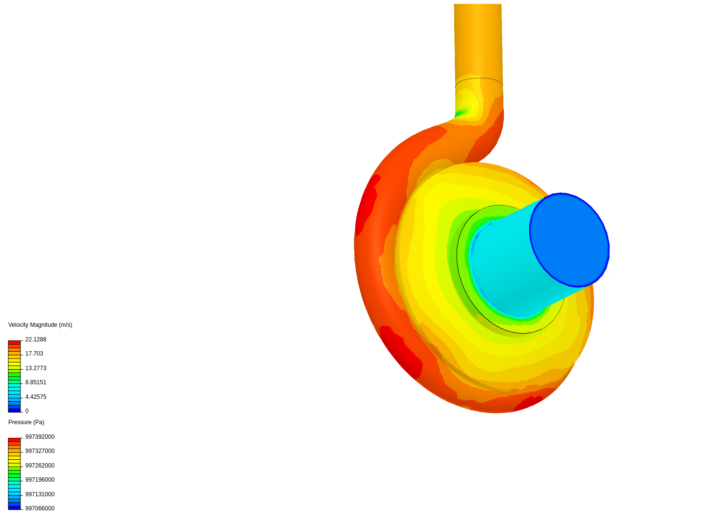 Tutorial - Centrifugal pump image