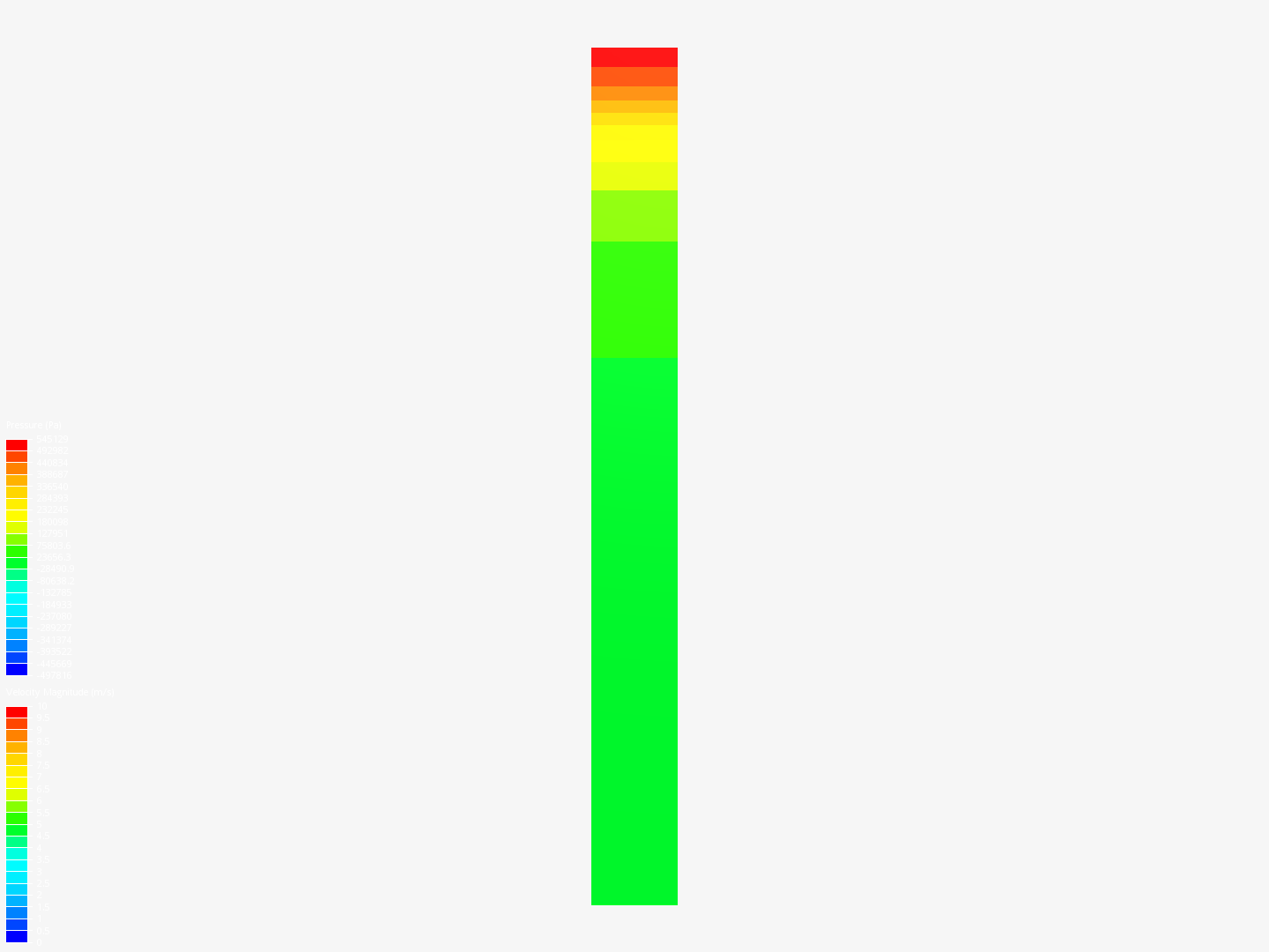 FDT_lid_driven_cavity_P2 image