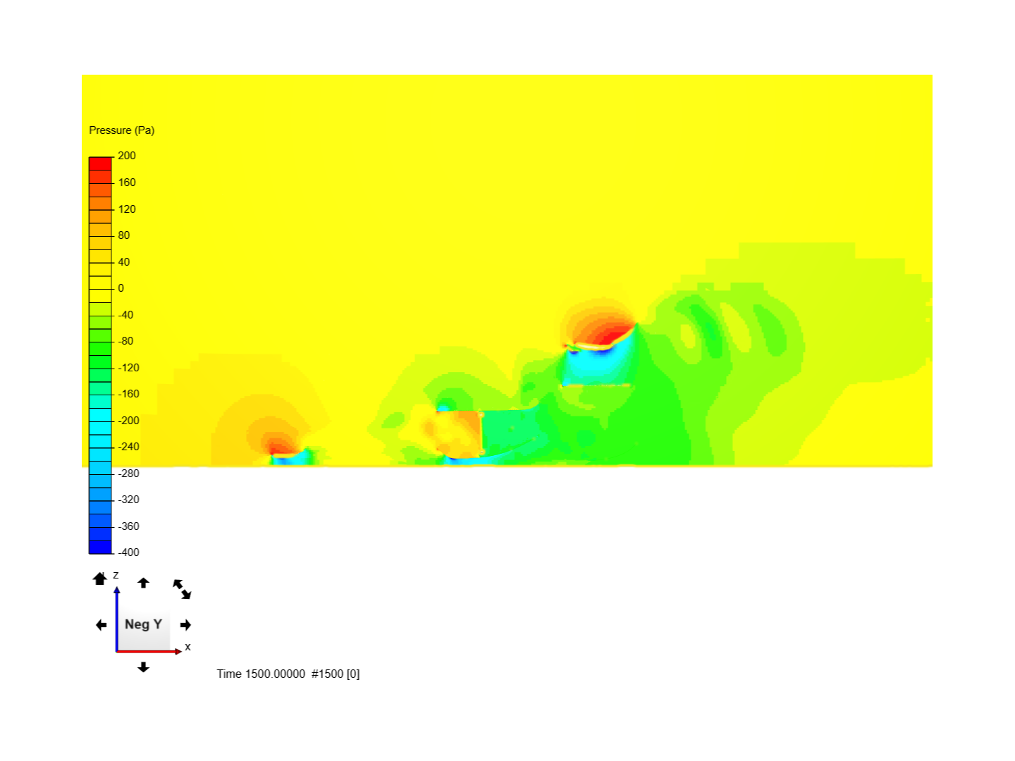 Simulation T20 avant projet image