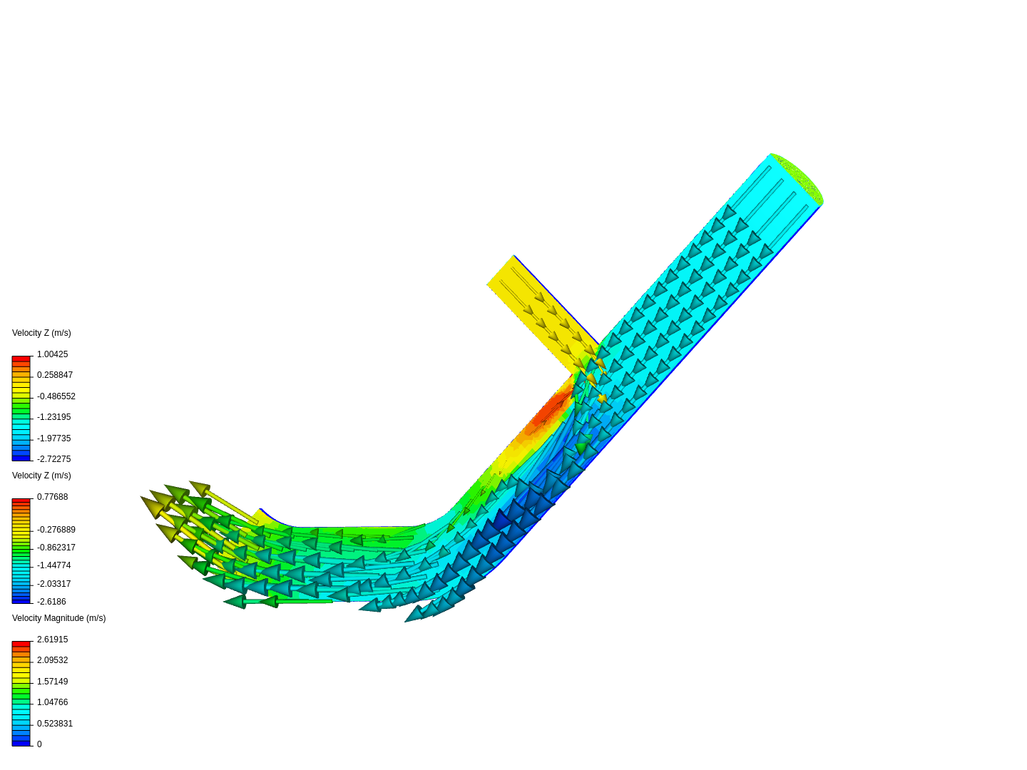 Tutorial 2: Pipe junction flow image