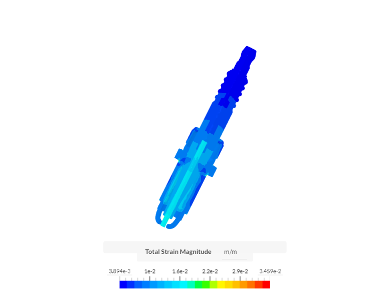 analysis image