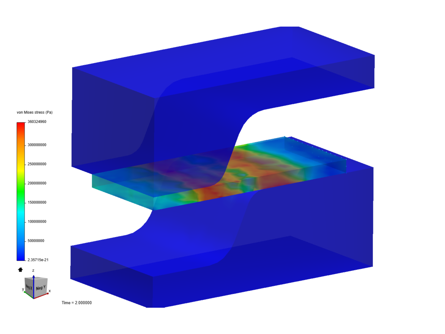 Professional Training: FEA Simulation of a Sheet Metal Stamping Process - Copy image