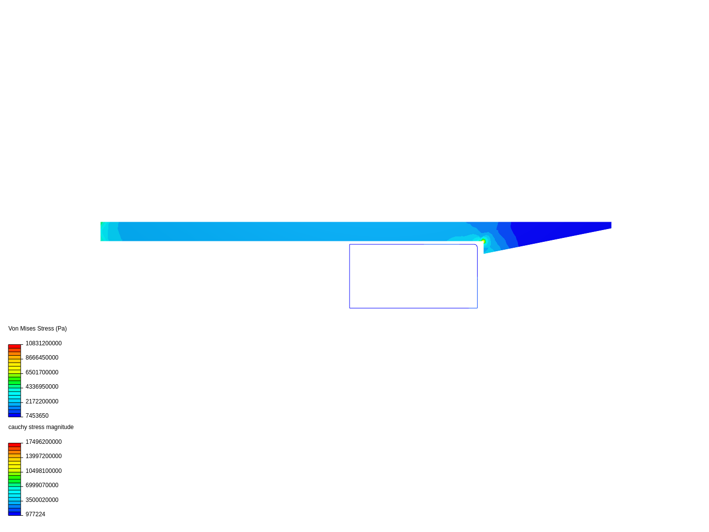 snap fit analysis image