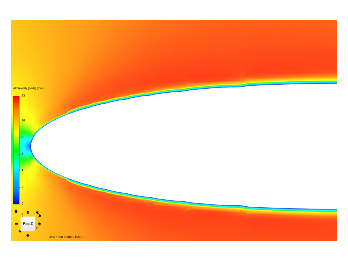 Air Foil Simulation image