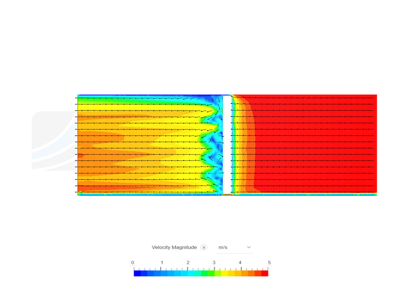 Anckoring system image