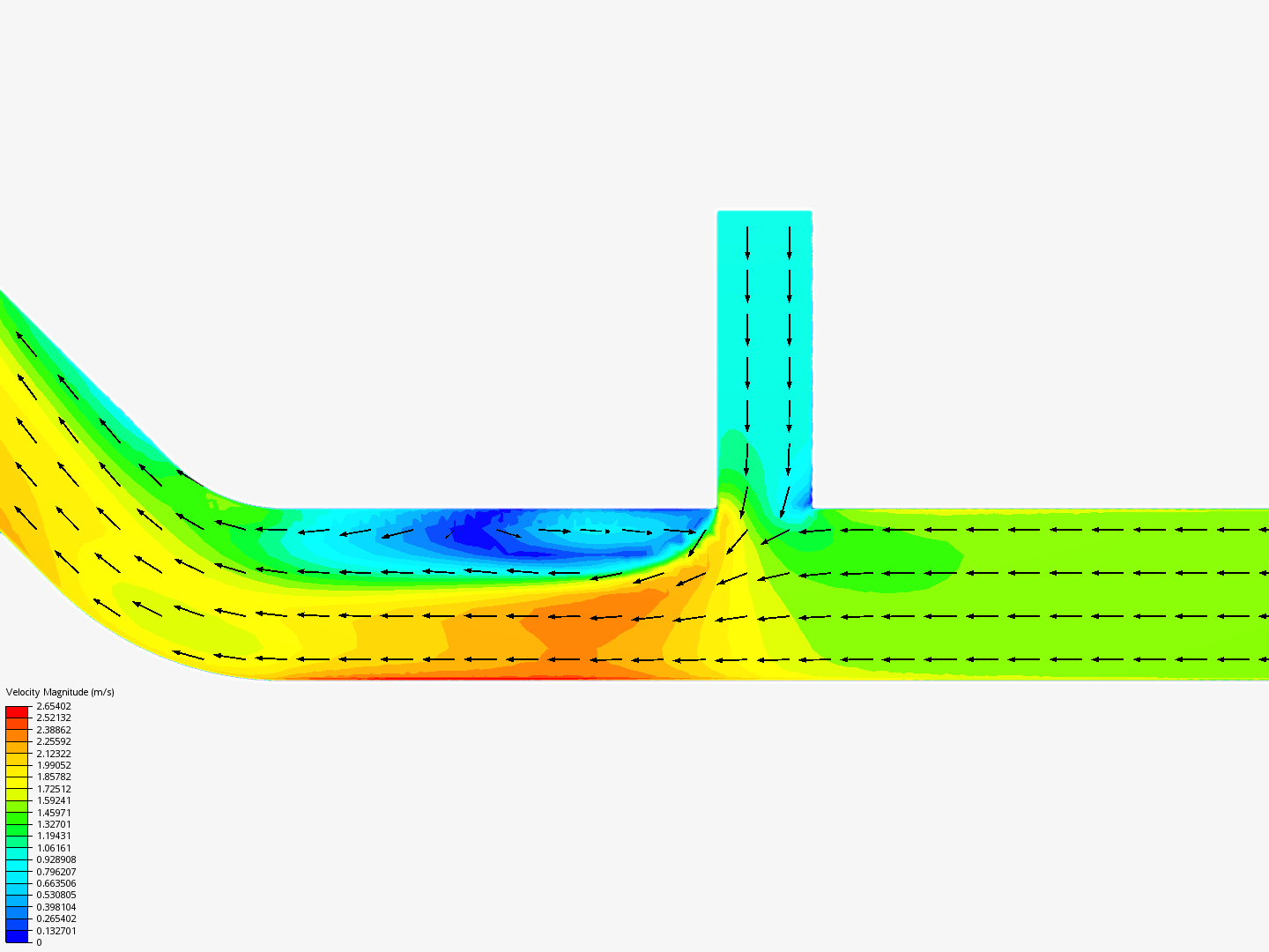 Tutorial 2: Pipe junction flow image