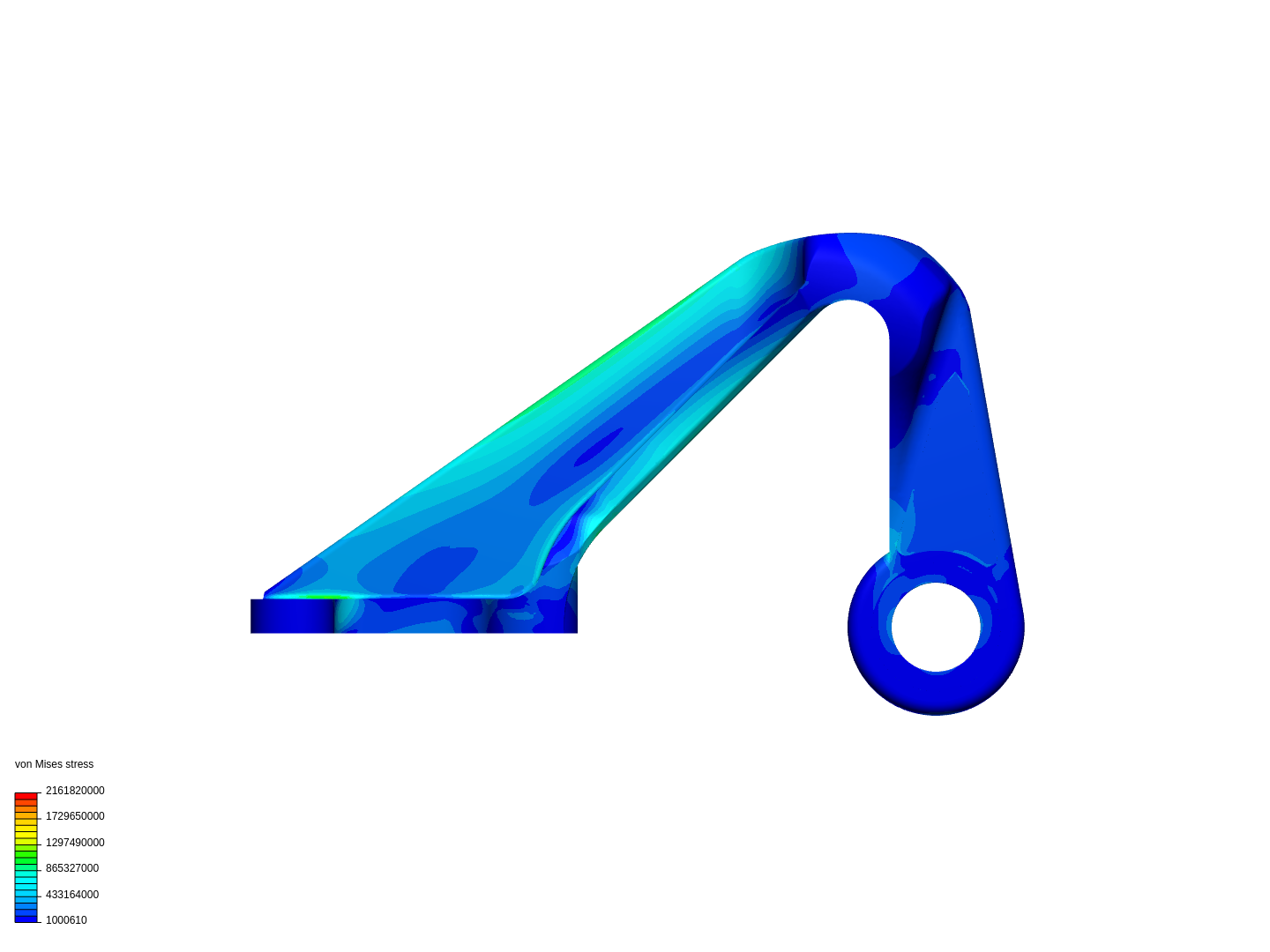 Design Optimization of a Bracket image