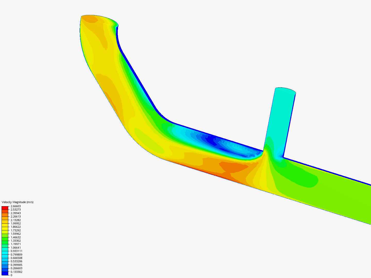 Tutorial 2: Pipe junction flow image