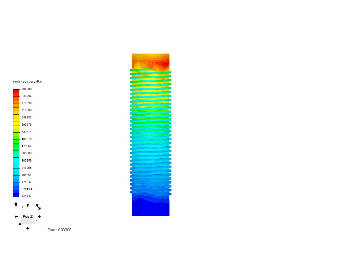 Power Screw image