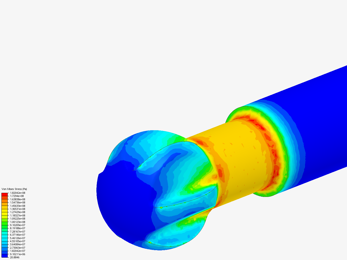 torque and load image