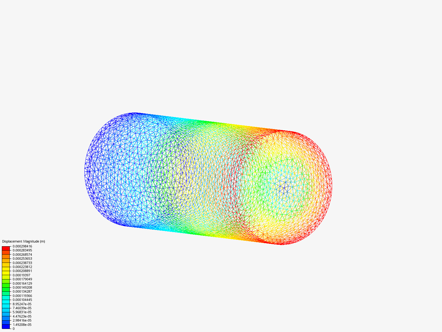 Torque on Circular shaft image