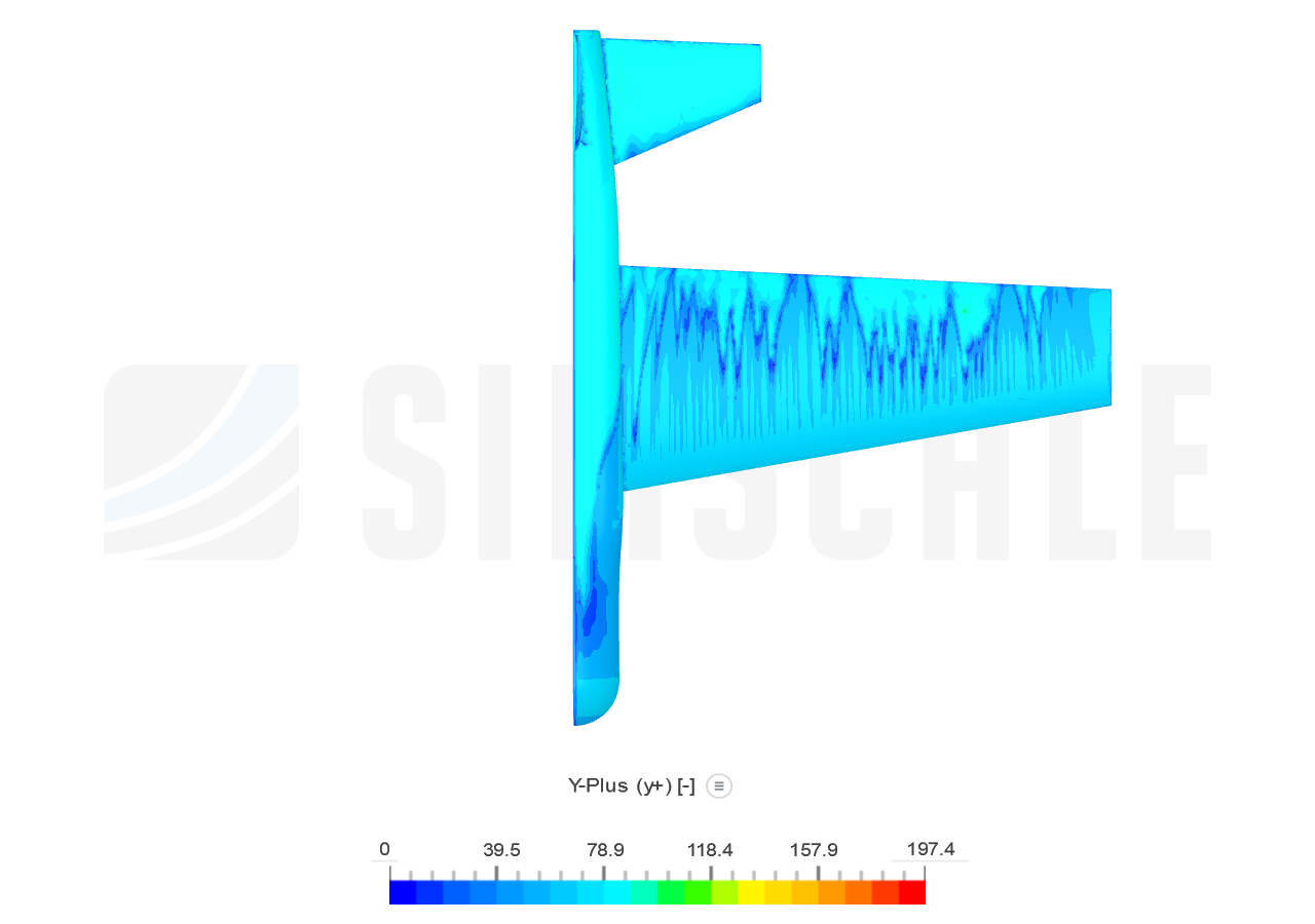 2m_Computational Aerodynamics Simulation of Unmanned System image