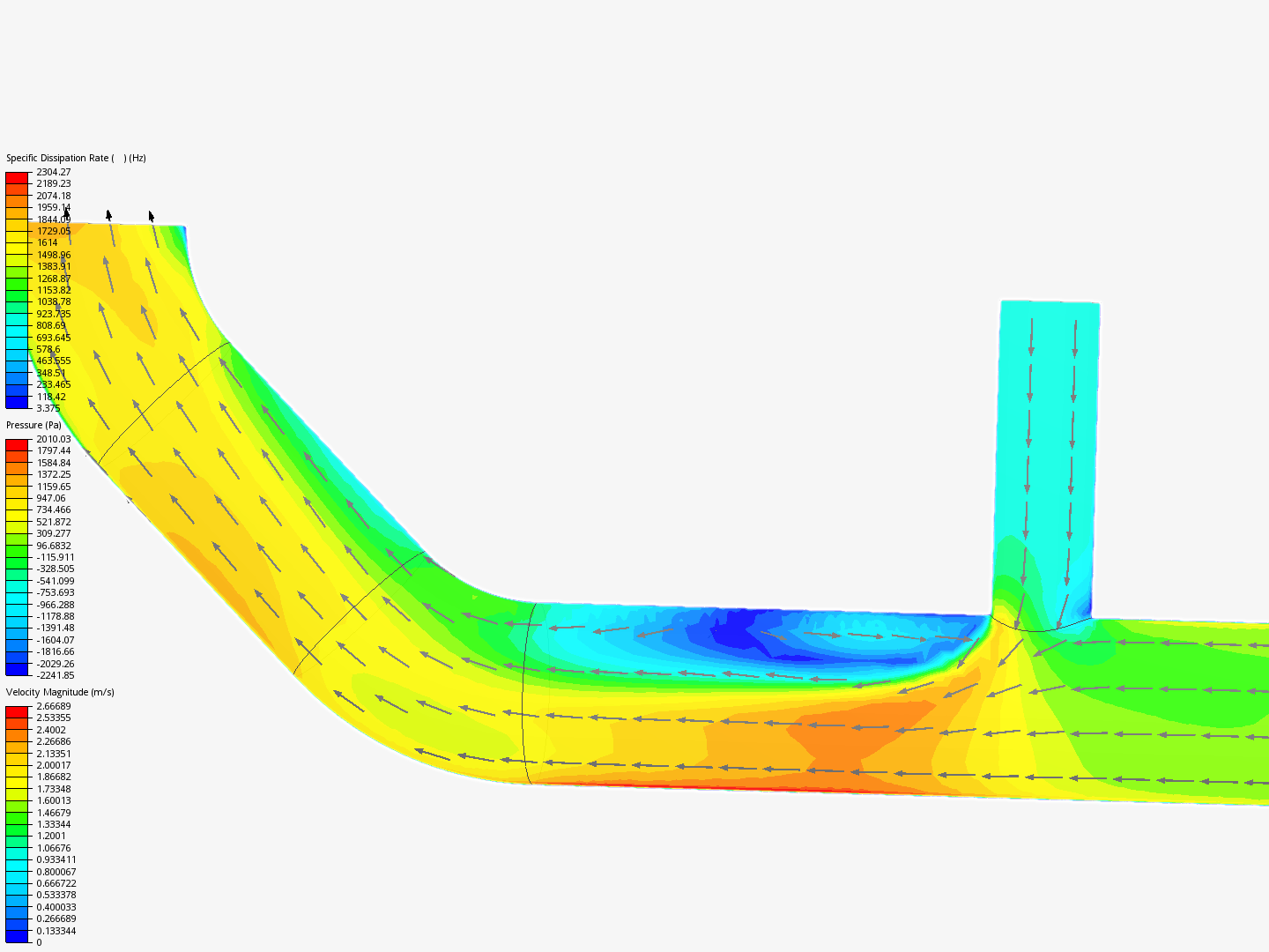 Tutorial 2: Pipe junction flow image