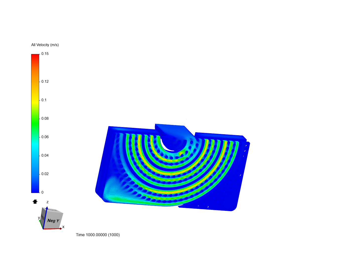 CPU Fluid Flow image