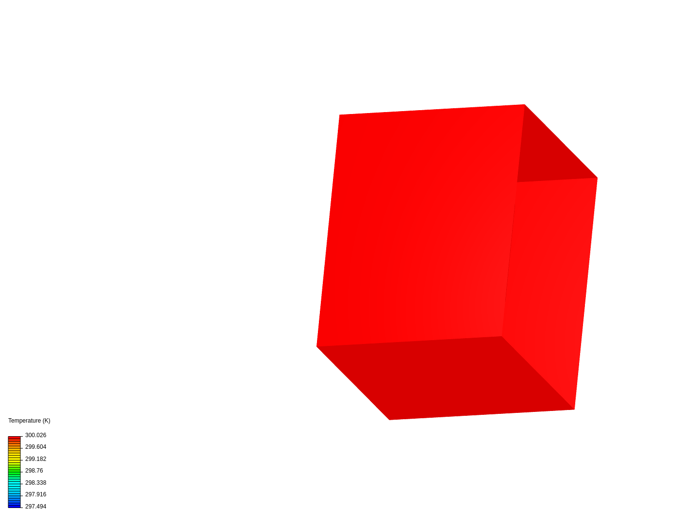 Thermal Analysis - solar panel image