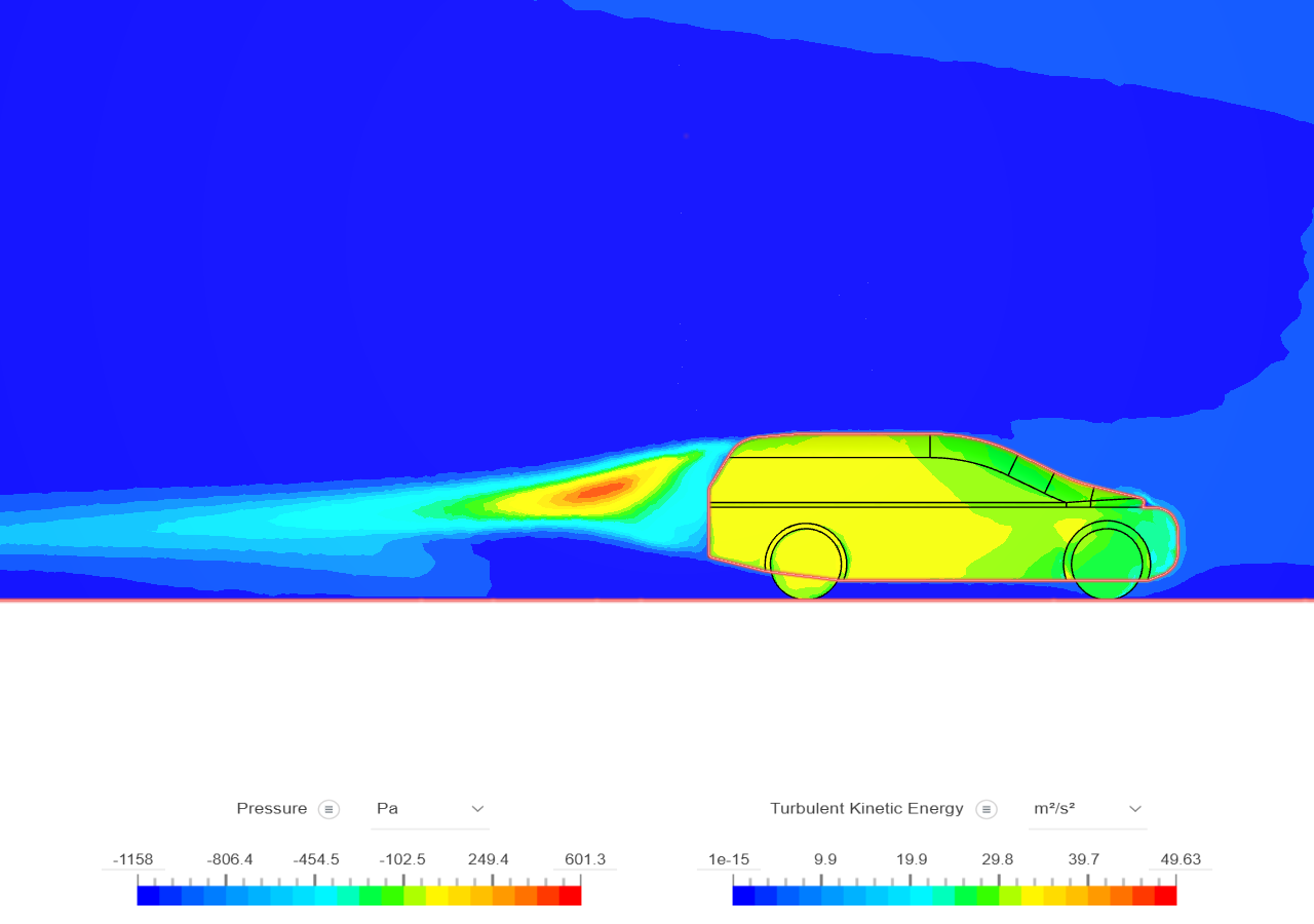 CFD_Proj2 - Copy - Copy image