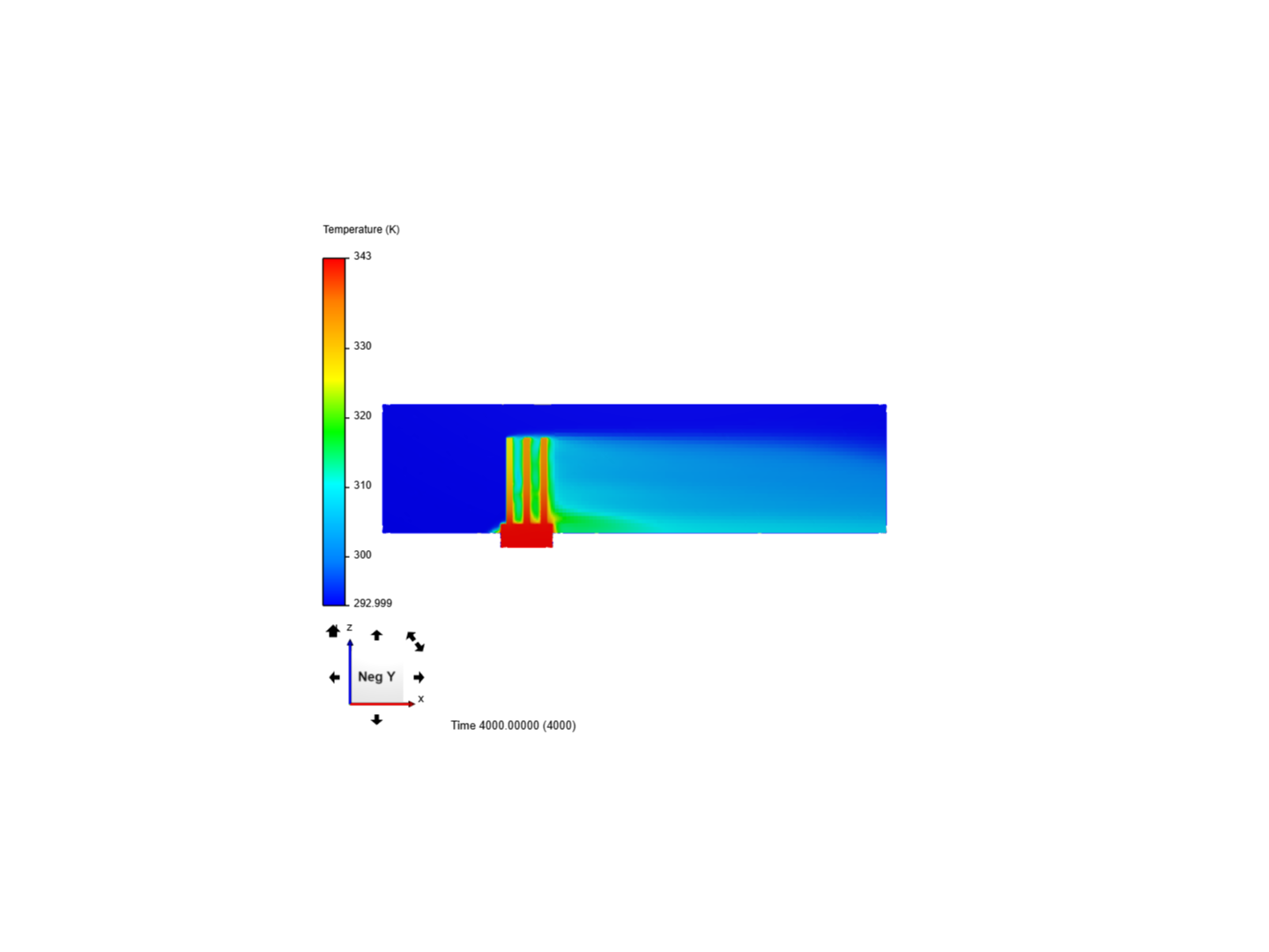 Thermal Exam - Exercise 2 Task2: Simulation @danielmgutz image