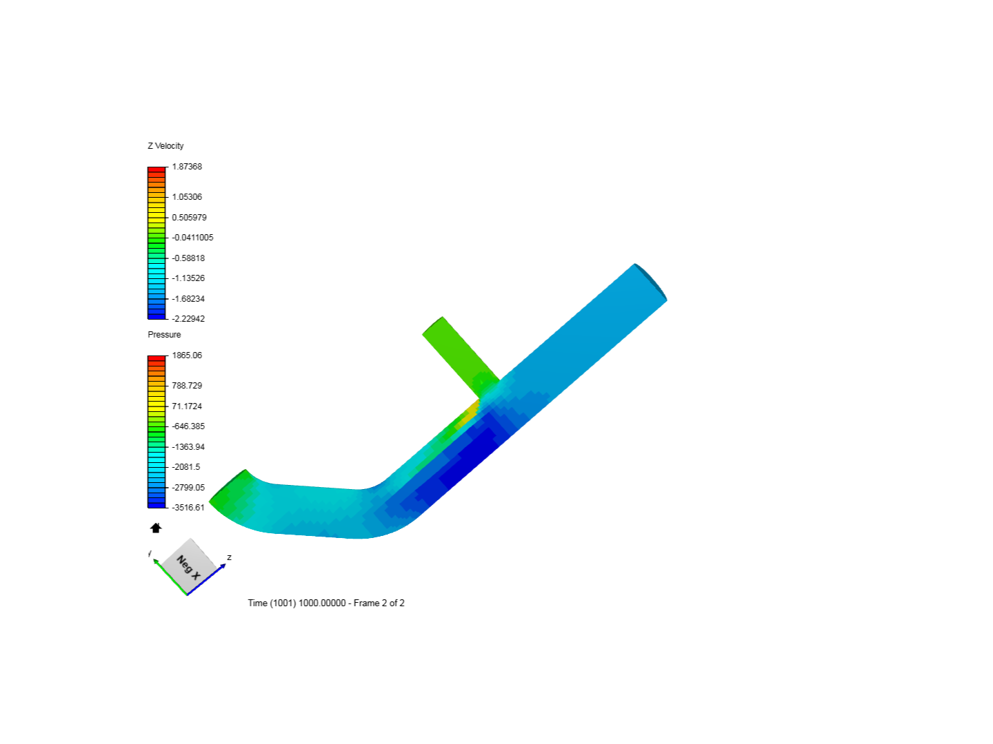 Tutorial 2: Pipe junction flow image