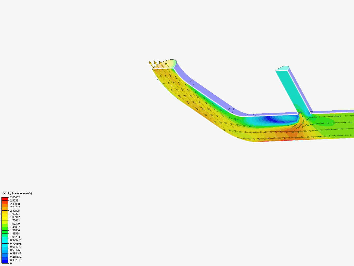 Tutorial 2: Pipe junction flow image