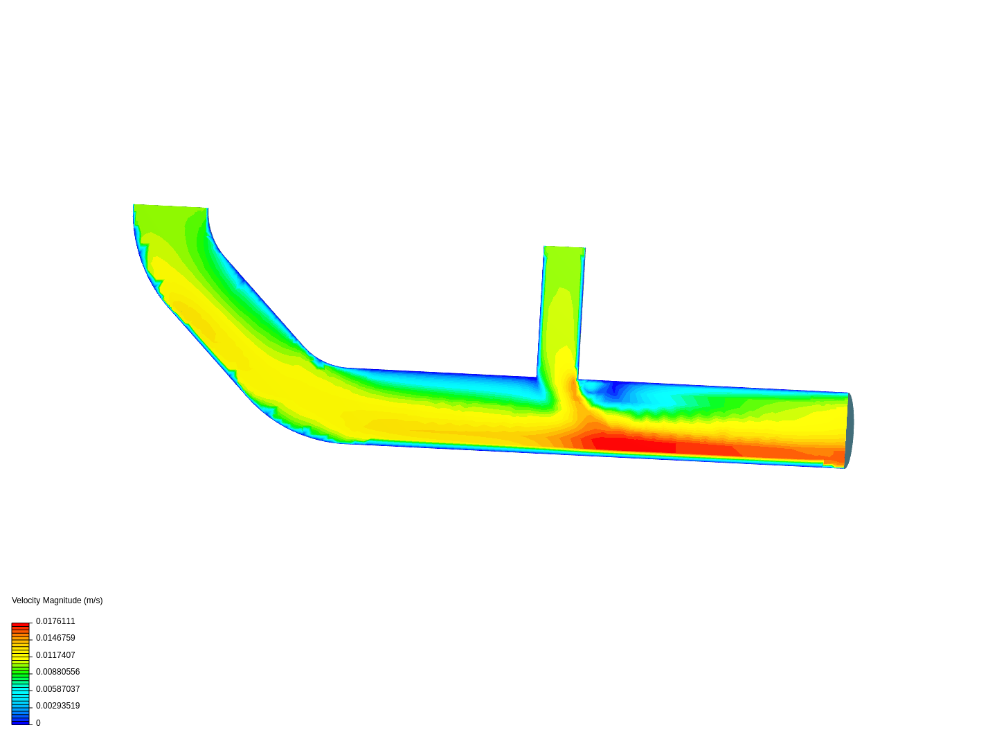 Laminar Flow Through a Pipe image