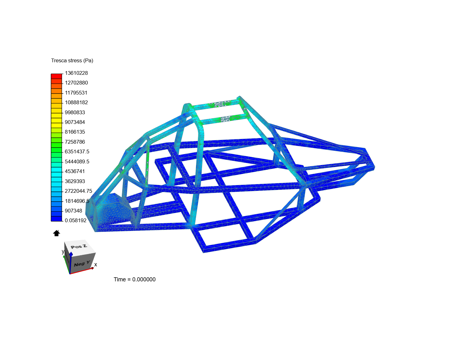 SIDE  IMPACT TEST IN A BUGGY image