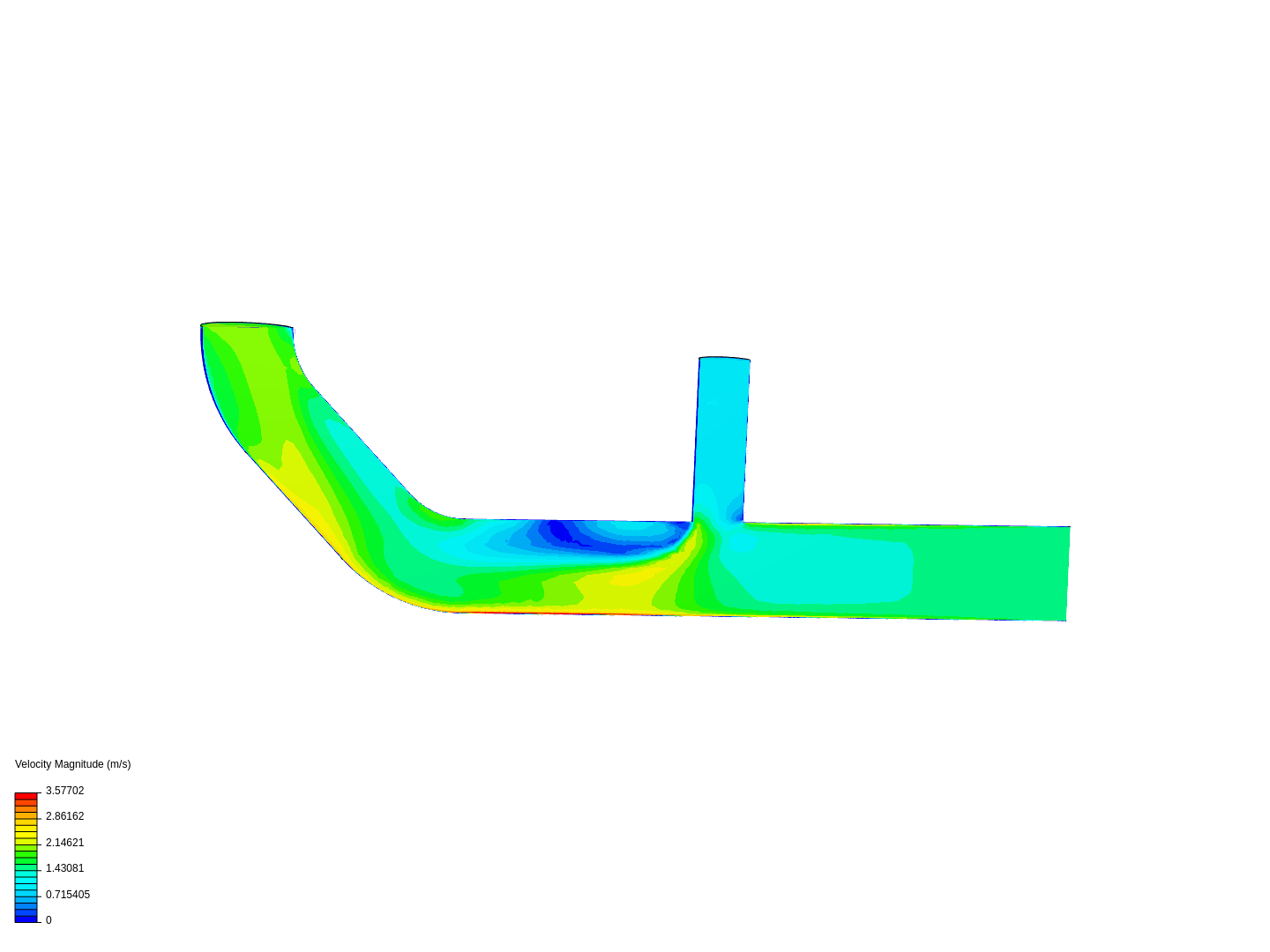 Tutorial 2: Pipe junction flow image