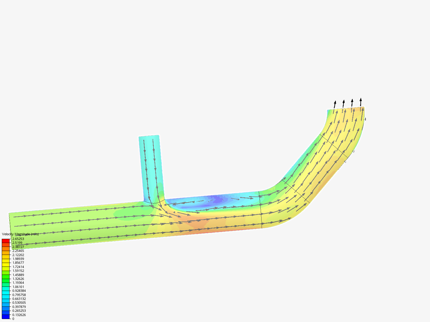 Tutorial 2: Pipe junction flow image