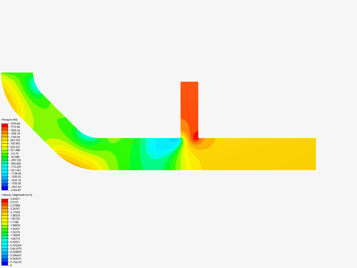 Tutorial 2: Pipe junction flow image