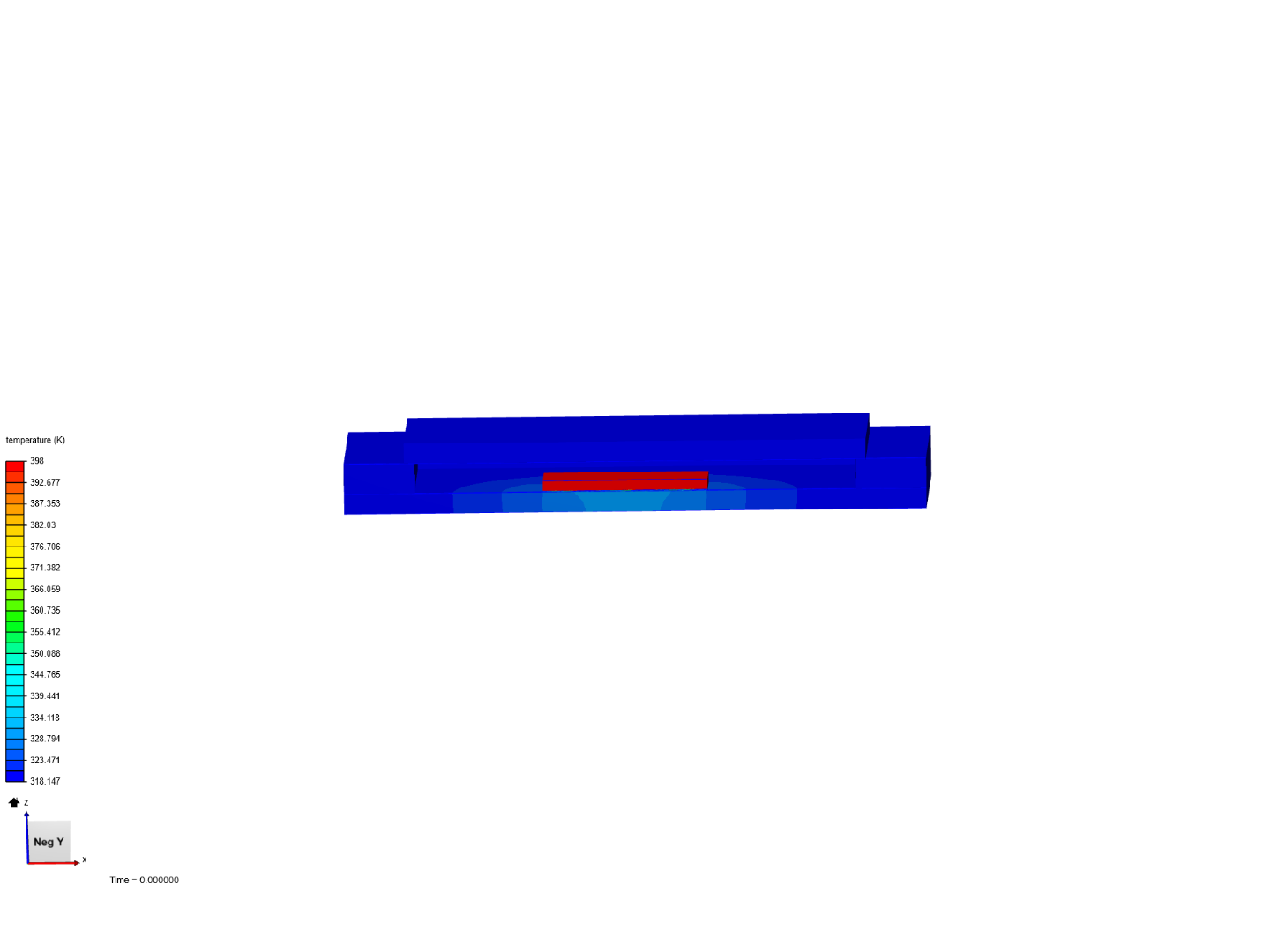 Convection range image