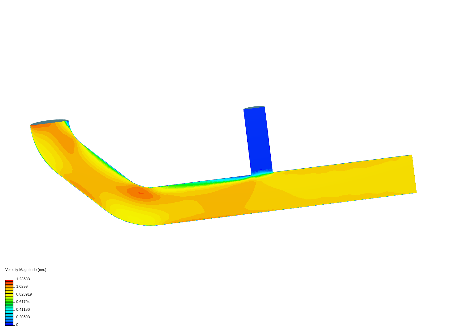 Tutorial 2: Pipe junction flow image