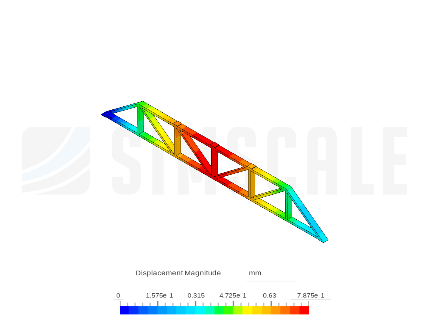 11.1TrussAnalysis image