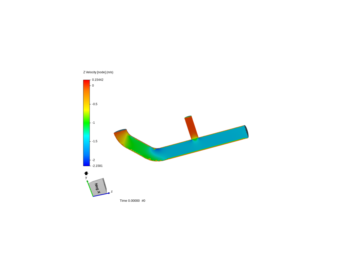 Tutorial 2: Pipe junction flow image