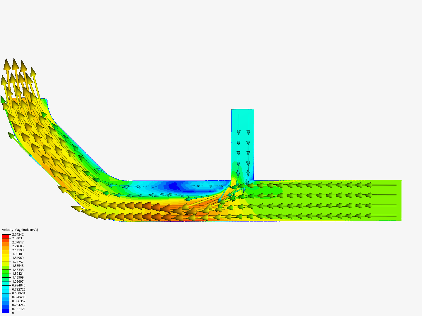 Tutorial 2: Pipe junction flow image