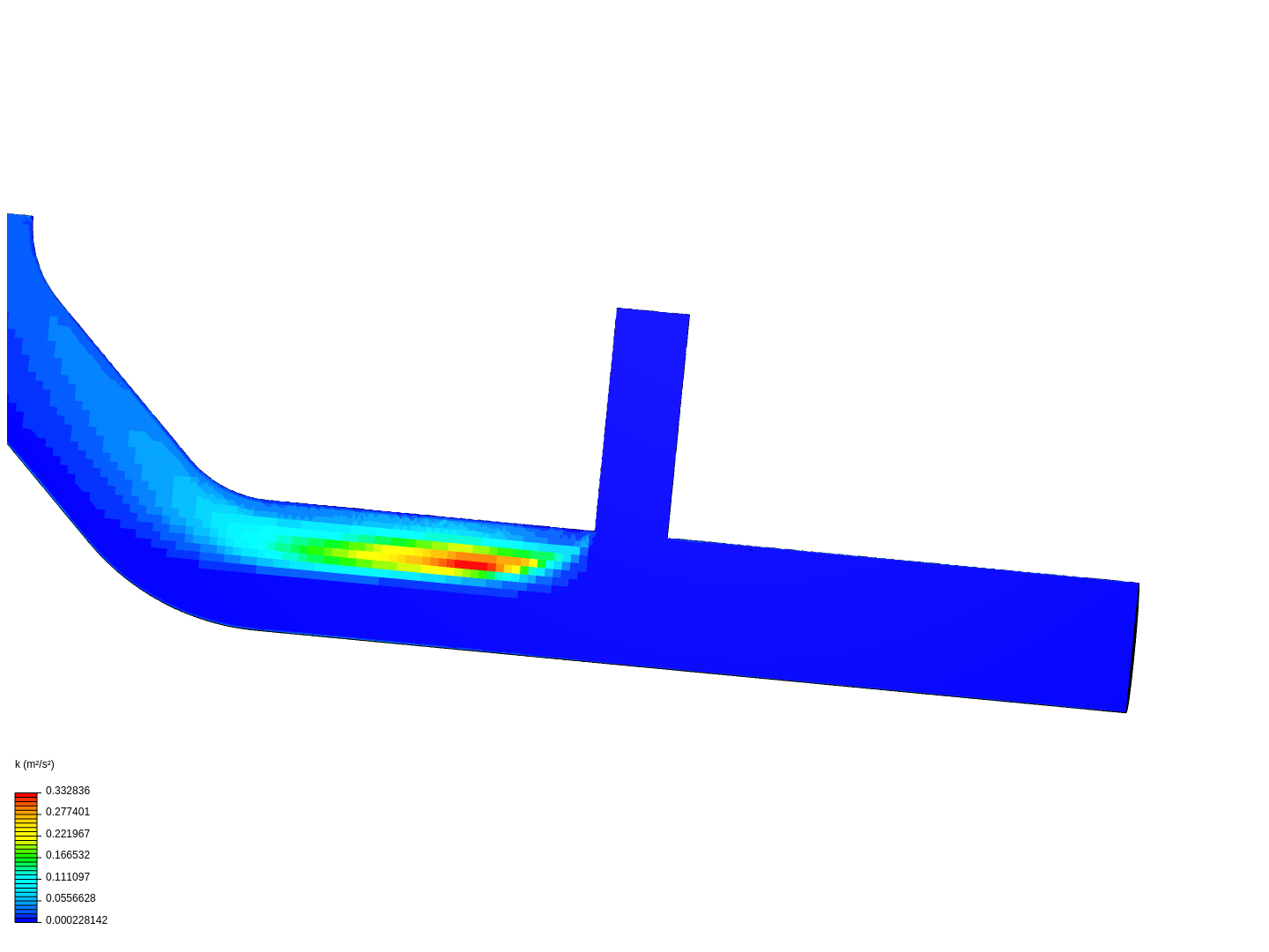 Tutorial 2: Pipe junction flow image