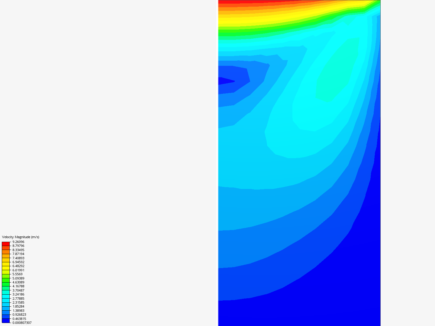 Lid-Driven cavity case image