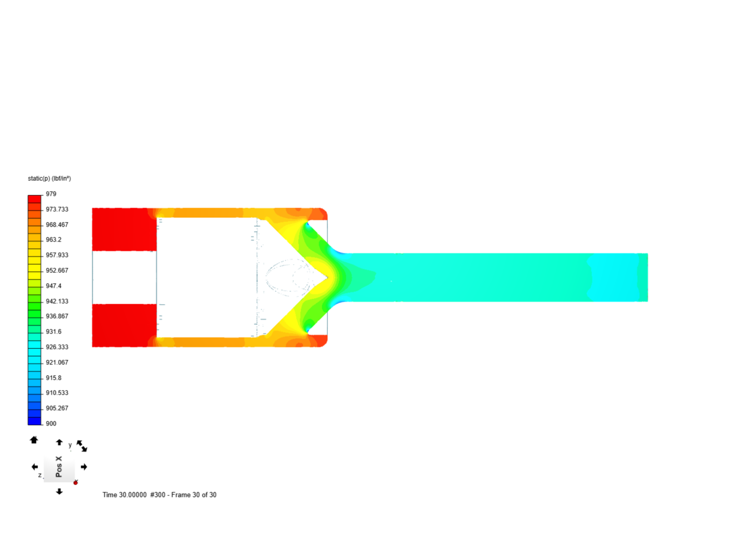 Annular to Central next size modified more image