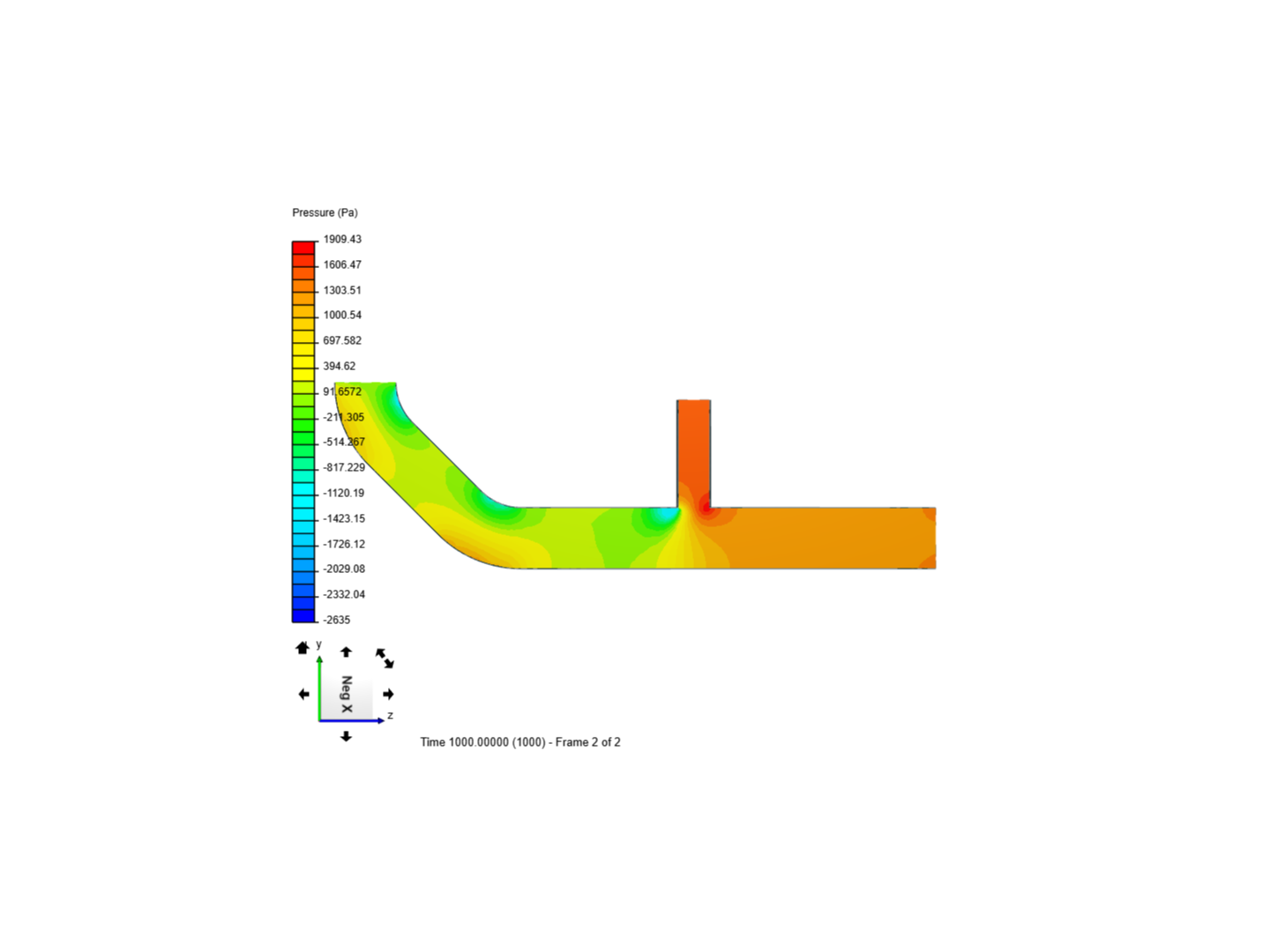 Tutorial 2: Pipe junction flow image