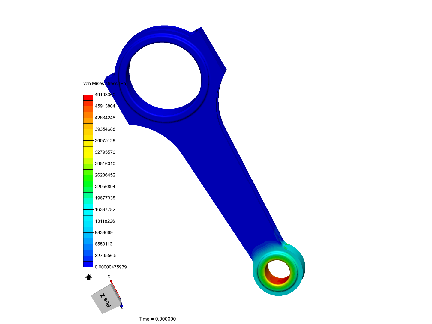 Tutorial-01: Connecting rod stress analysis image