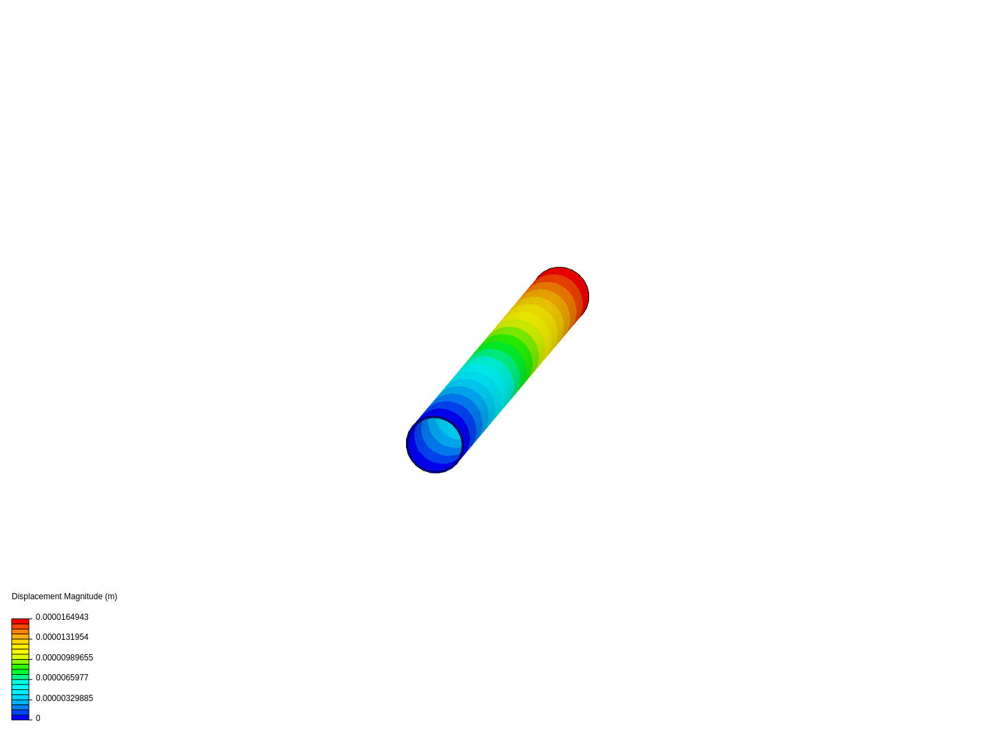 Rod Under Torsion Reference image