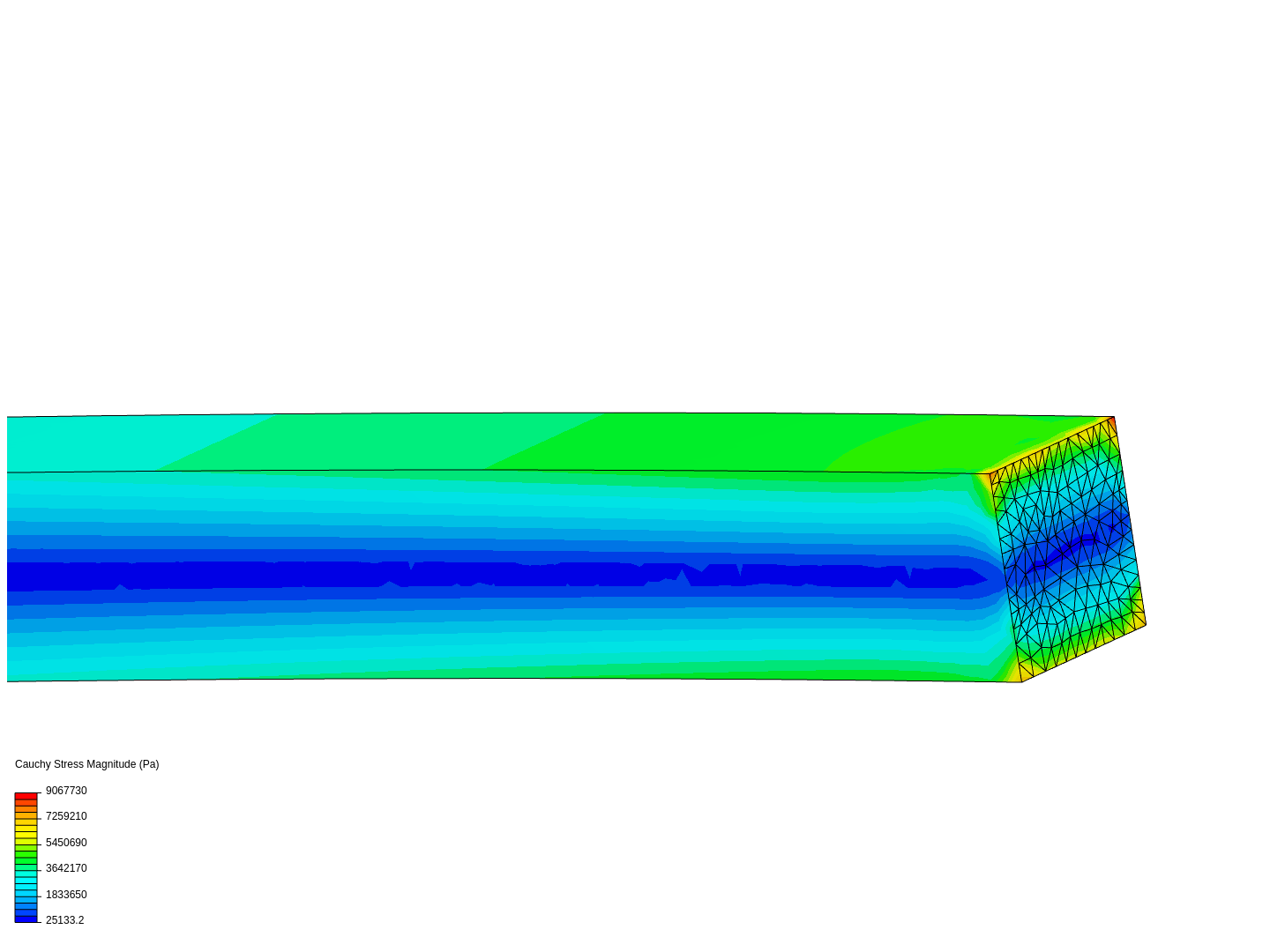 Vector Load Beam image