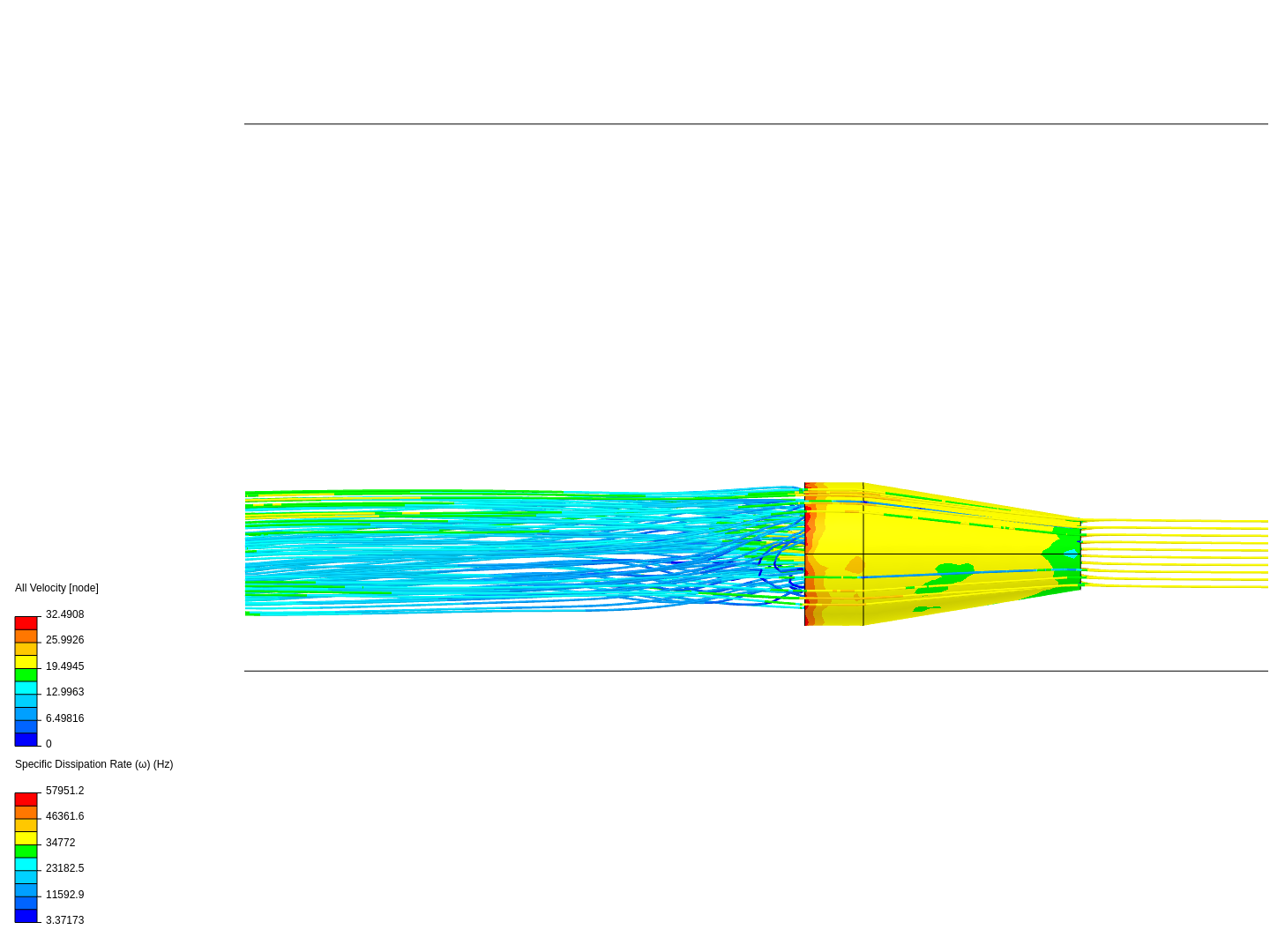 Tutorial 2: Pipe junction flow image