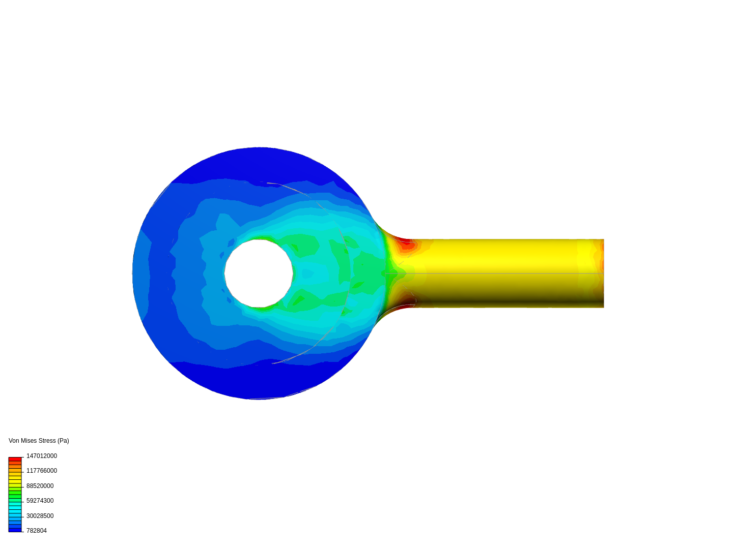 Lug_Analysis image