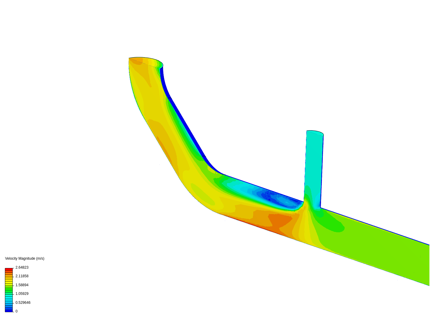 Tutorial 2: Pipe junction flow image