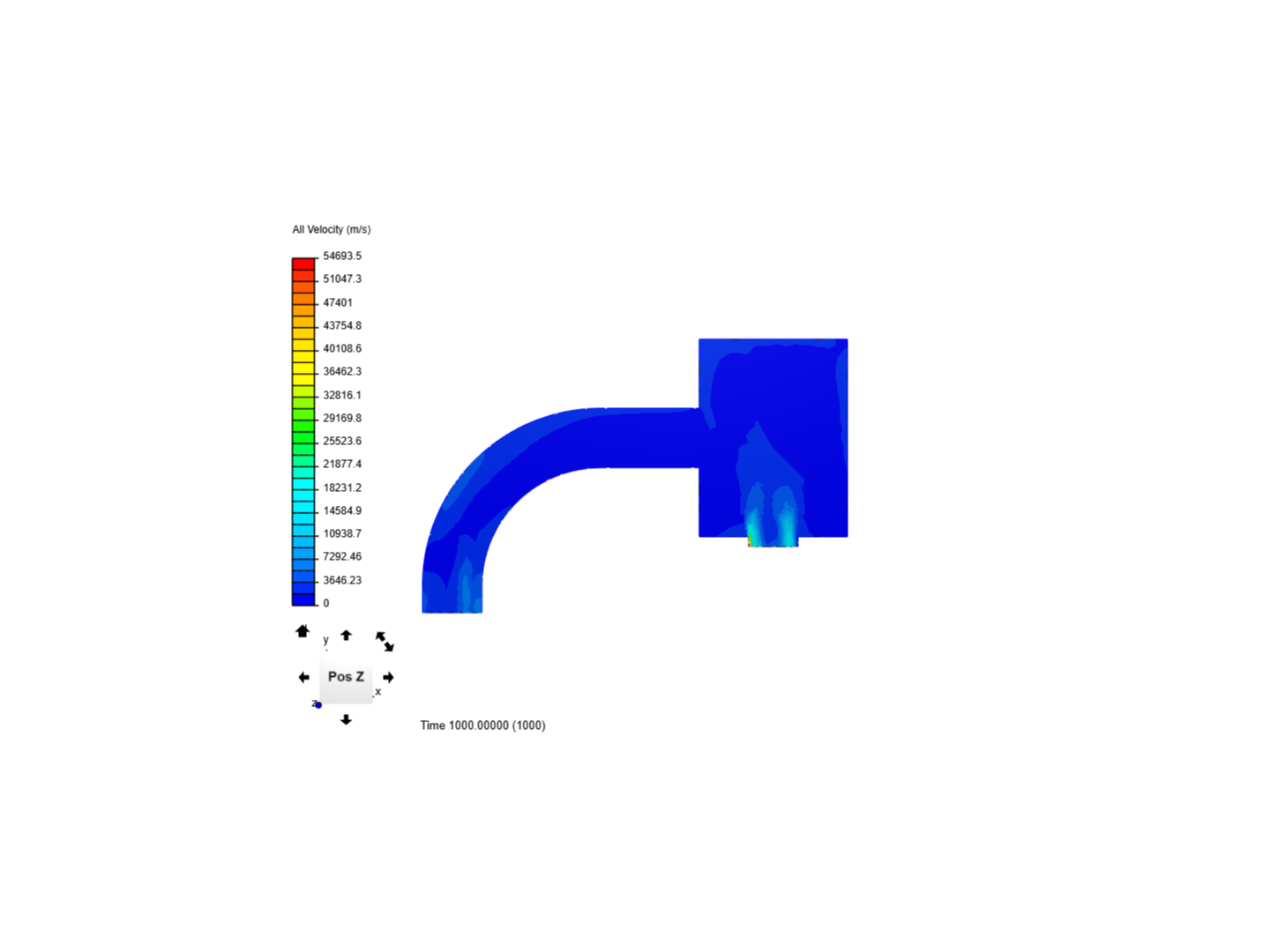 Horizontal pipe image